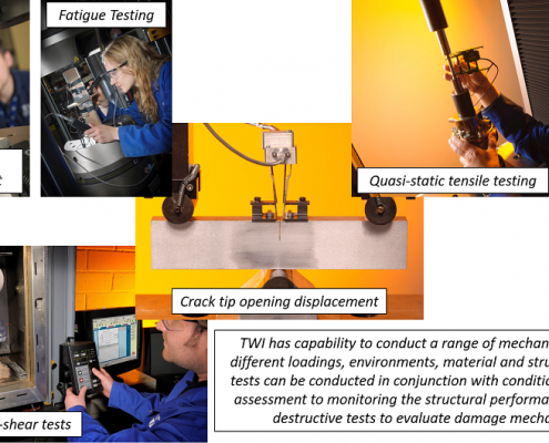 Mechanical Testing